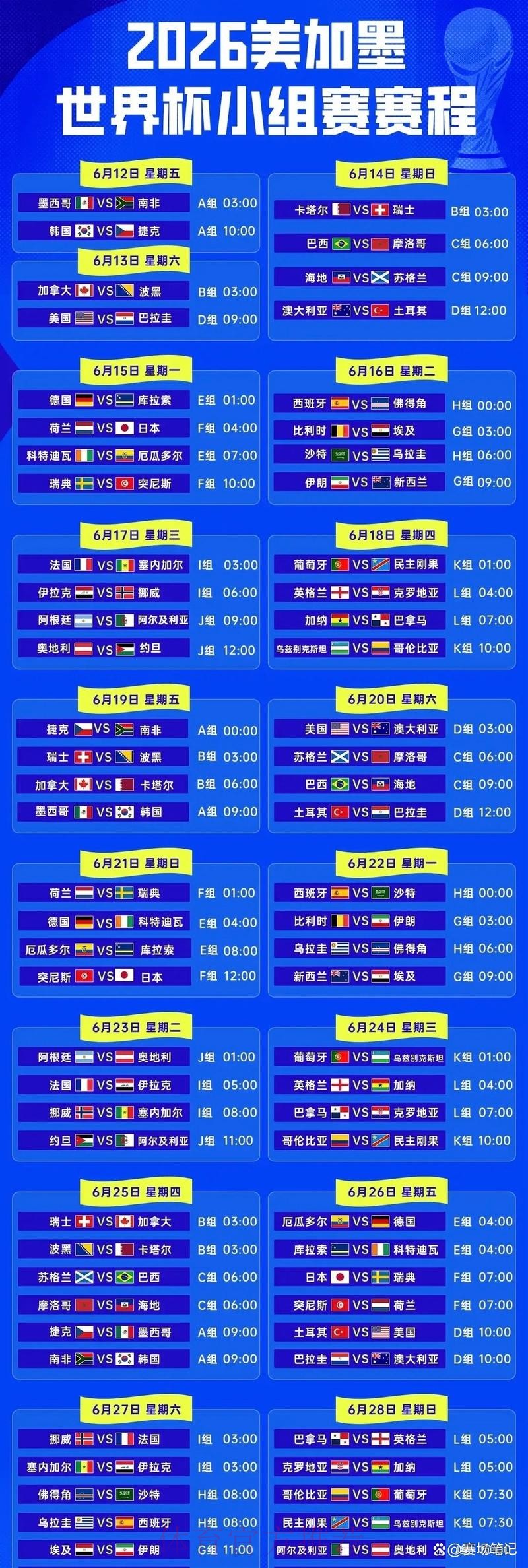 2026世界杯决赛时间安排与赛程详情