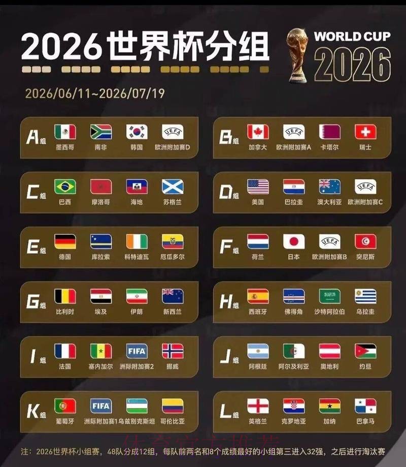 2026世界杯买球平台推荐榜